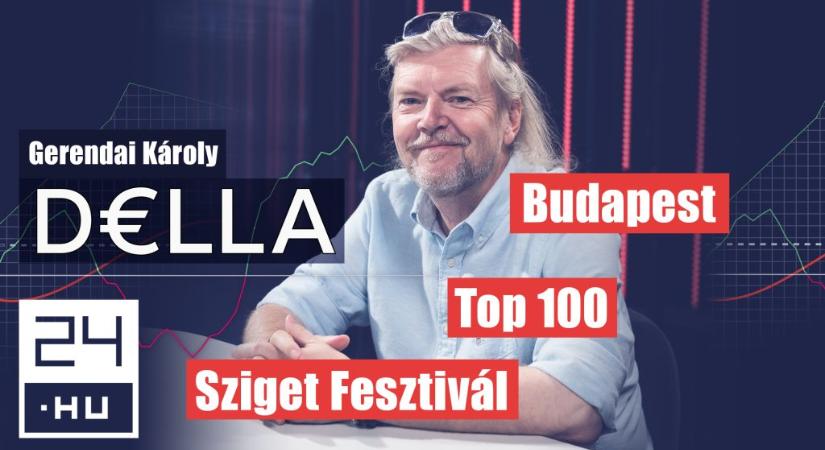 A leggazdagabb magyarok érdeklődtek a Sziget Fesztivál iránt