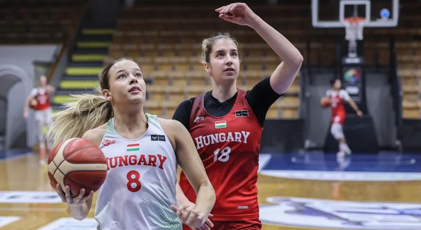 Megvan anői kosár vb-re készülő magyar válogatott bő kerete