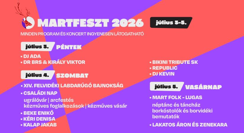 Közösség, család, hagyomány és zene – érkezik a MartFeszt 2026