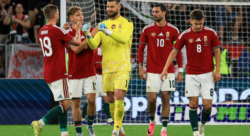 FIFA-világranglista: ismét a legjobb 40-ben a magyar válogatott!