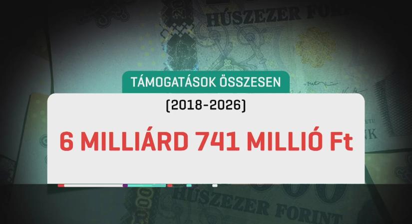 RTL: 7 milliárd forint közpénz ment a Fidesznek kampányoló vajdasági médiacégeknek