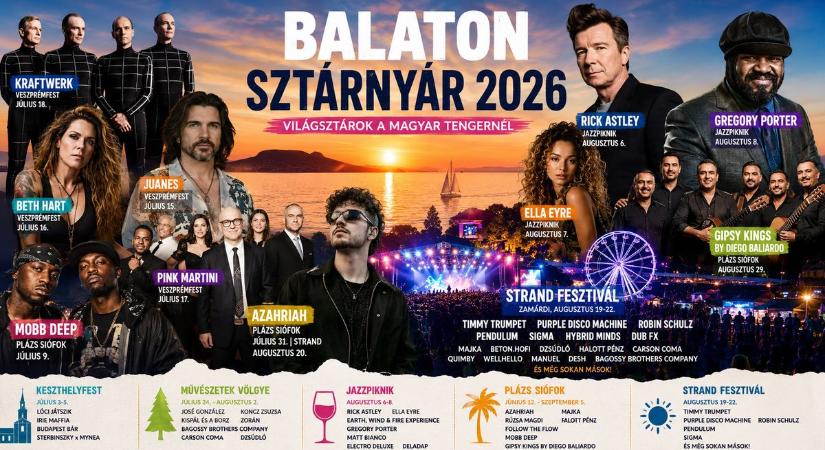 Világsztárok, Grammy-díjas előadók és legendás zenekarok érkeznek a Balatonhoz