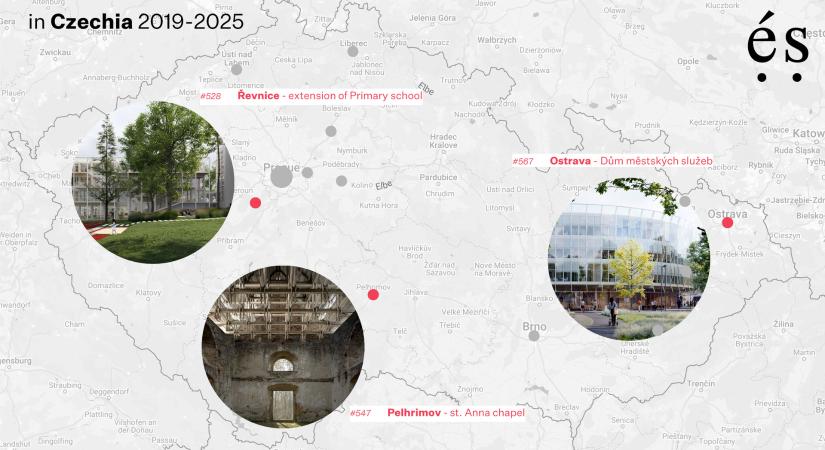 A tervpályázatokról II.: Kiről vehetünk példát?