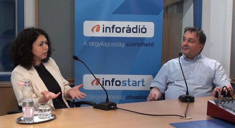 Megújulás vagy folytonosság? Elemzők Orbán Viktor újraválasztásáról és a Fidesz jövőjéről