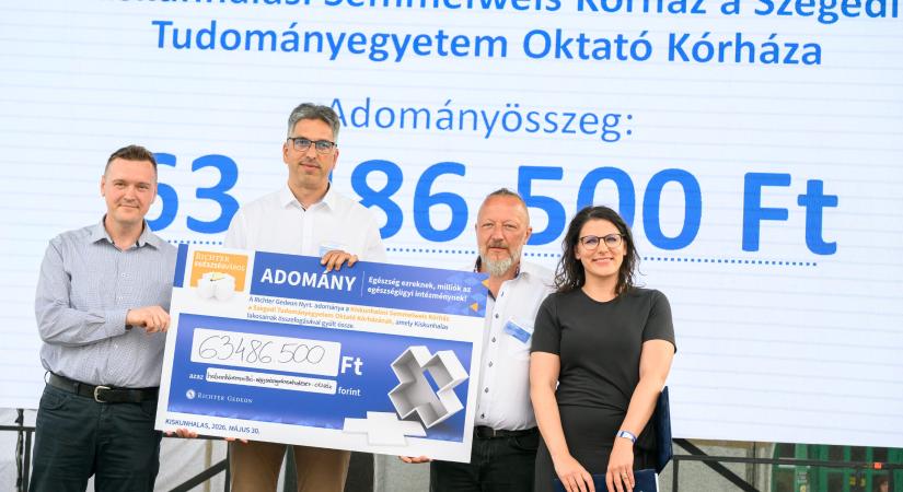 Rekordokat hozott a Richter Egészségváros tavaszi szezonja