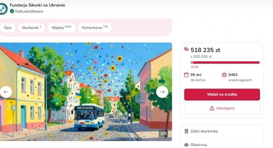 Lengyelországban a botrány után szervezett gyűjtés során meglett a Vinnyicának átadásra kerülő autóbuszok költségének 100%-a