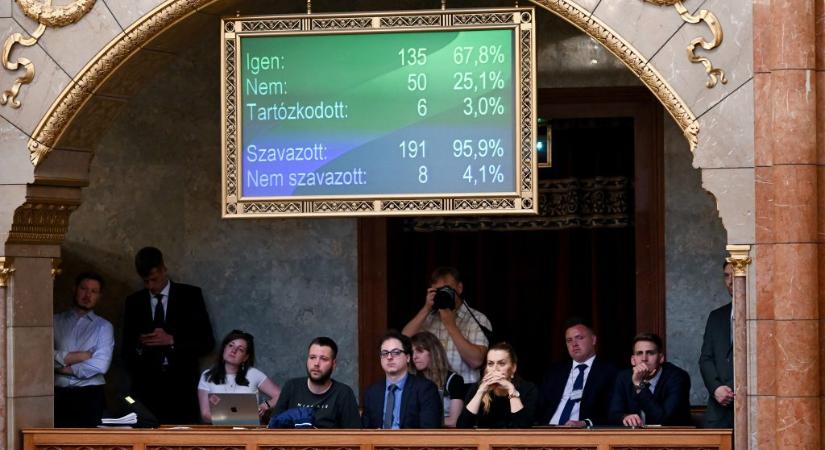 Gulyás Ábel: Elkerülni a NER zsákutcáját – A demokrácia újraélesztése és a mértékletes elszámoltatás