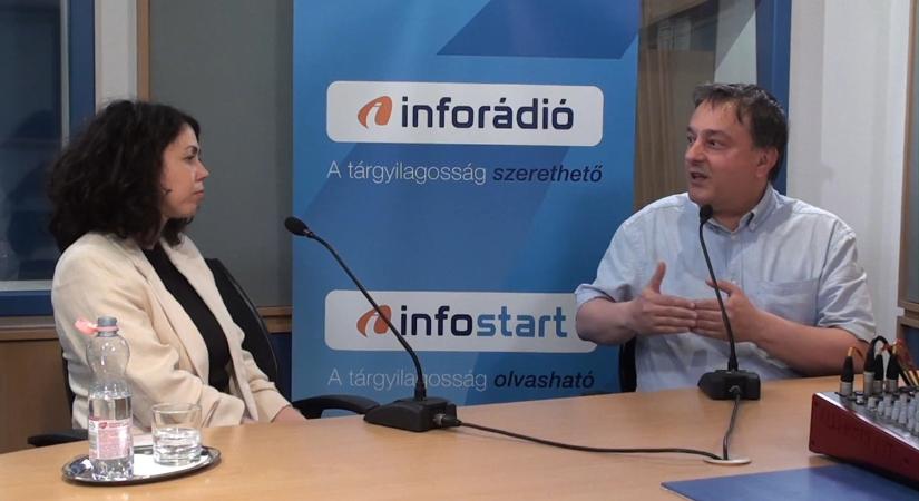 Elemzők az Arénában: mit jelent Orbán Viktor részvétele a Fidesz újjáépítésében?