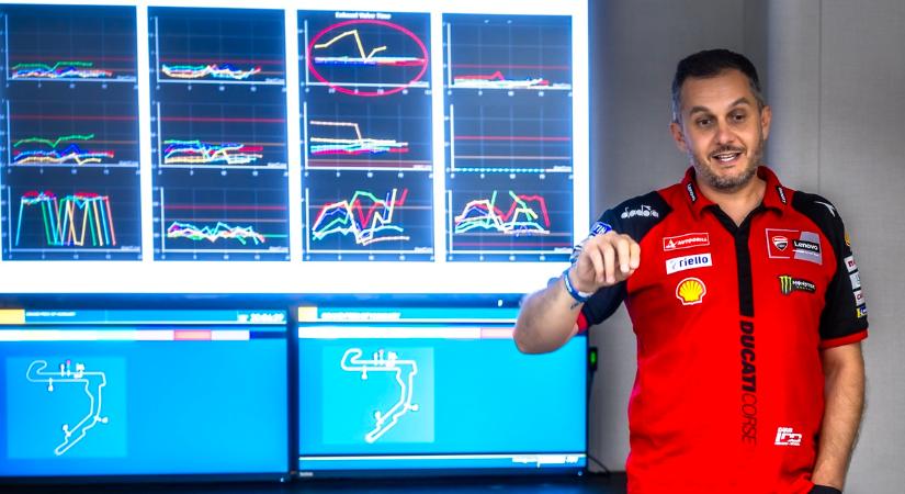 Hogyan támogatta a Lenovo technológiája Marc Márquez győzelmét a magyarországi MotoGP futamon?