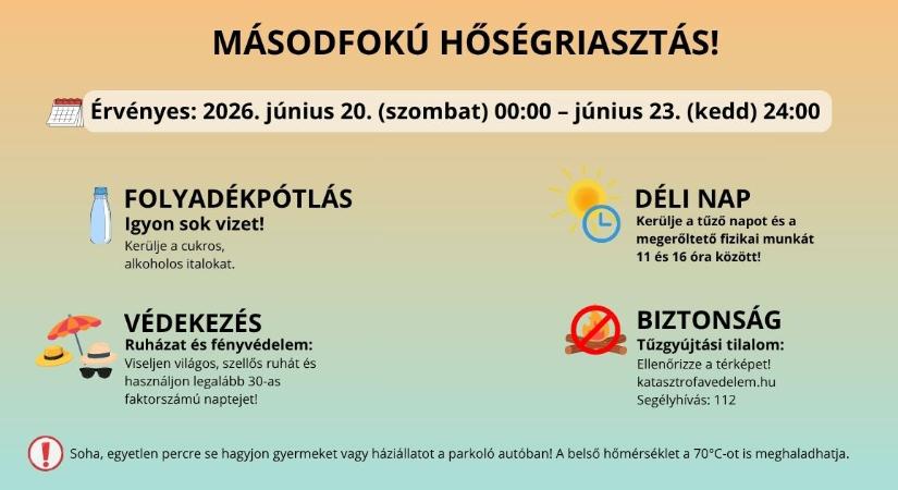 MÁSODFOKÚ HŐSÉGRIASZTÁS