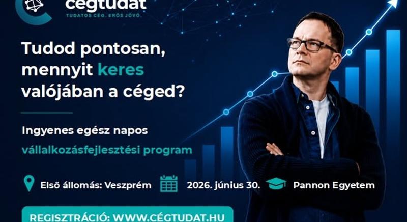 Cégtudat – pénzügyi stratégiai képzés vállalkozóknak