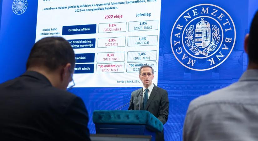 Olyan erős a forint és alacsony az infláció, hogy csak a kamatcsökkentés mértéke a kérdés