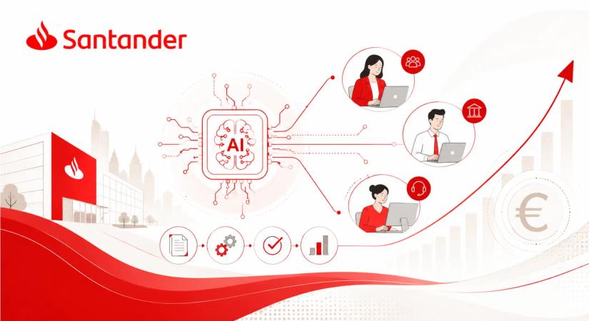 A Santander már euróban méri az AI hatását: 200 millió eurós üzleti értéket vár 2026-ban