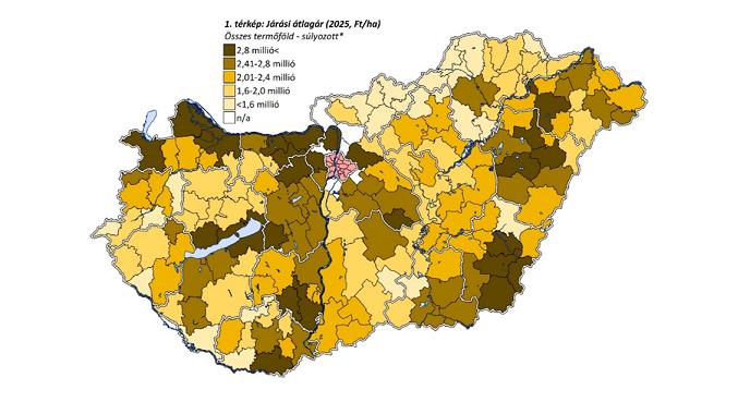 OTP: visszaesett a termőföldforgalom tavaly