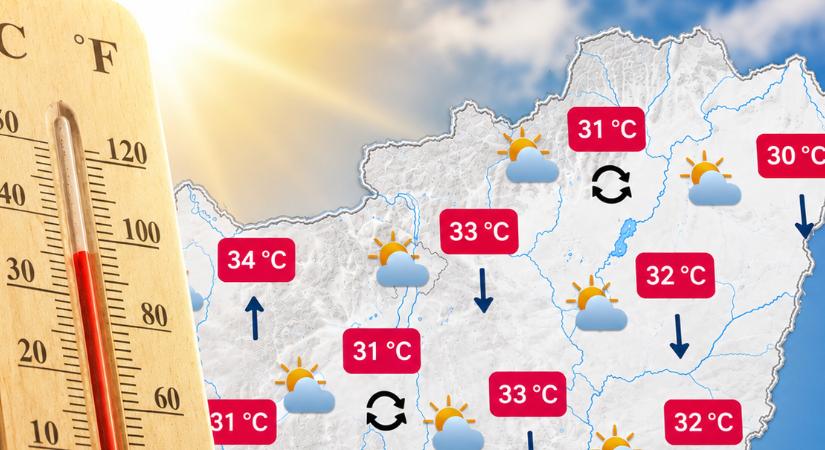 Hőségriadó: meglepő okból ugrik meg a klímakereslet kánikula idején