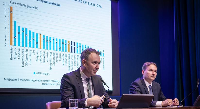 A jegybank bemutatja friss inflációs jelentéstét: minden titkot elárulnak a tájékoztatón – cikkünk frissül