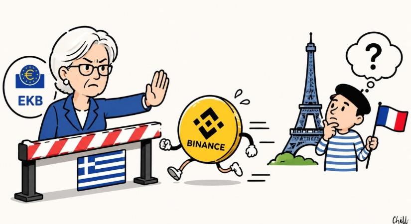 Európai falnak ütközött a Binance? Franciaország maradhat az utolsó esély