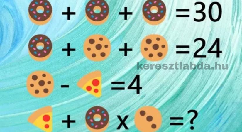 Napi matek feladat: A nassolnivalók csapdájában elbukik, aki elsőre számol
