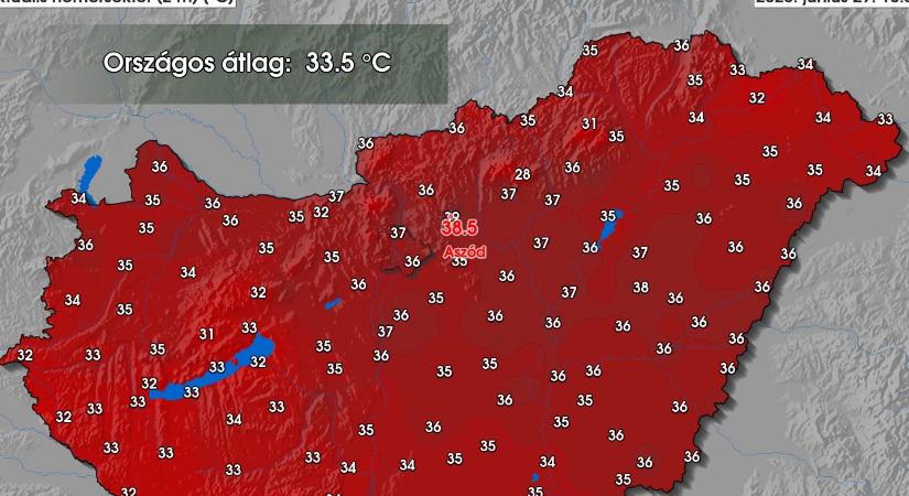 Brutális hőség: már hétfőn délelőtt megdőlt egy melegrekord