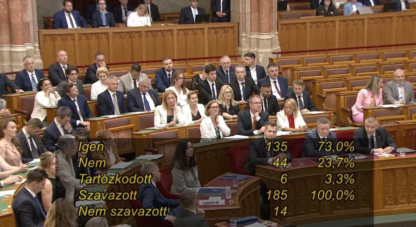 Vége a Szuverenitásvédelmi Hivatalnak