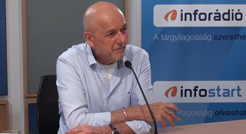 Mire megy el ennyi víz a hőségben? Miért van vízkorlátozás? – Kovács Károly az Arénában