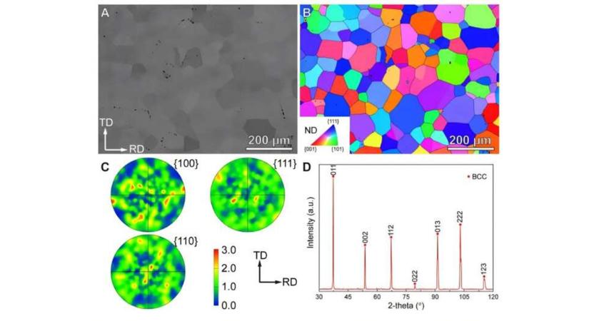 A lassabb hevítés lehetővé teszi, hogy az atomok olyan architektúrákba rendeződjenek, amelyek nagymértékben megnövelik az ötvözet szilárdságát