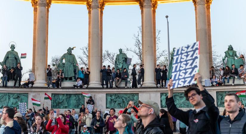 Tovább nőtt a Tisza előnye a Fidesszel szemben a Medián felmérése szerint