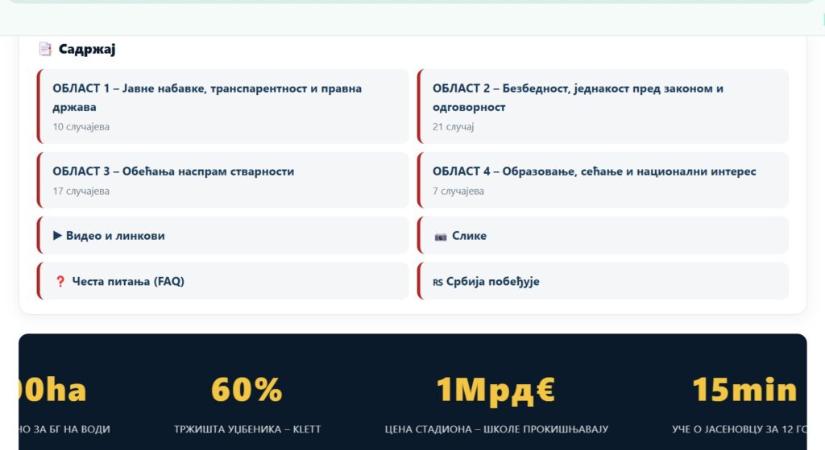 Valaki megelőzte Vučićot, elindult a Mégis ki vagy te? portál