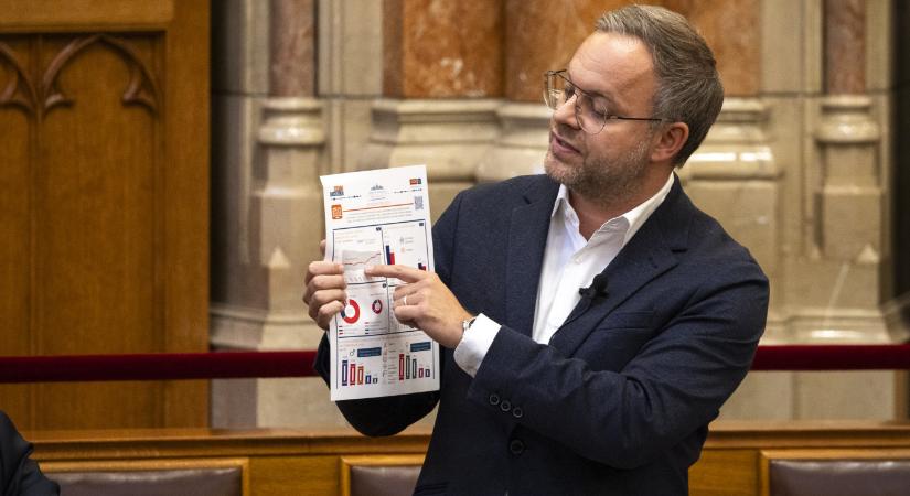 Helyreigazította Orbán Balázst az MCC vezetése
