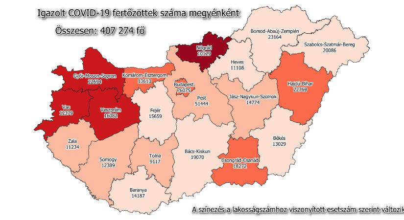 emelkedett a fertőzöttek száma Nógrád megyében