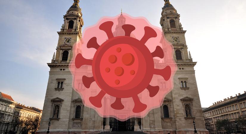 Döbbenet: bezárják a budapesti Szent István-bazilikát, koronavírus gócpont lehet a szent hely?