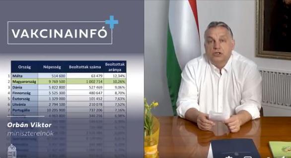 Orbán Viktor: az oltásról, és a hölgyeknek is üzent