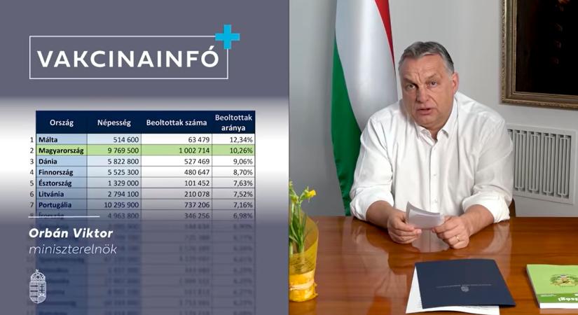 Köszönetet mondott Müller Cecíliának Orbán Viktor kormányfő