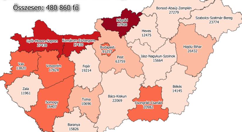 Győr-Moson-Sopron megyében van a legtöbb fertőzött, a számok ijesztőek