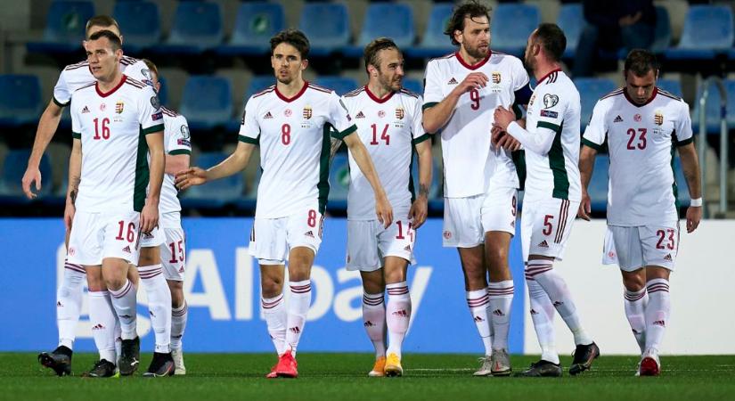 Előrébb lépett a FIFA világranglistáján a magyar válogatott