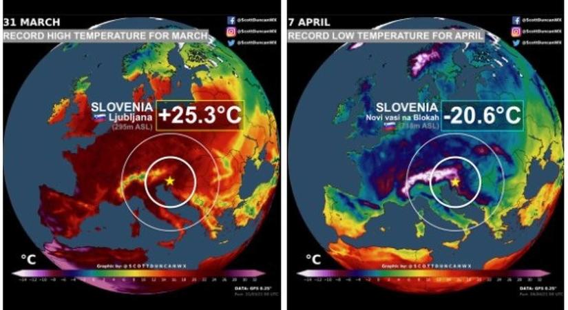 Elképesztő! Egy héten belül megdőlt a meleg- és a hidegrekord is Szlovéniában