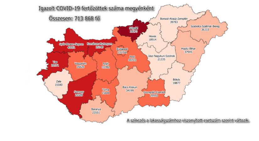 Kétszáz fölött a napi új fertőzöttek száma Békés megyében