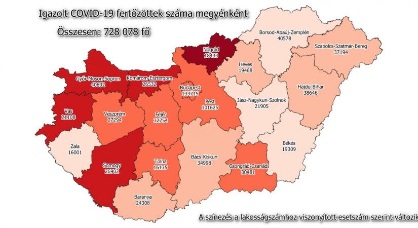 Koronavírus: 184 új fertőzött Szabolcs-Szatmár-Bereg megyében