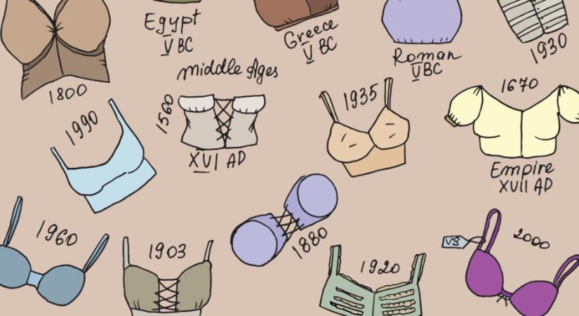 Két zsebkendőből divatforradalom – 111 éve hordunk melltartót!