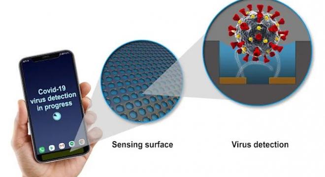Vírusfelismerő érzékelőket fejlesztenek hordozható készülékekhez