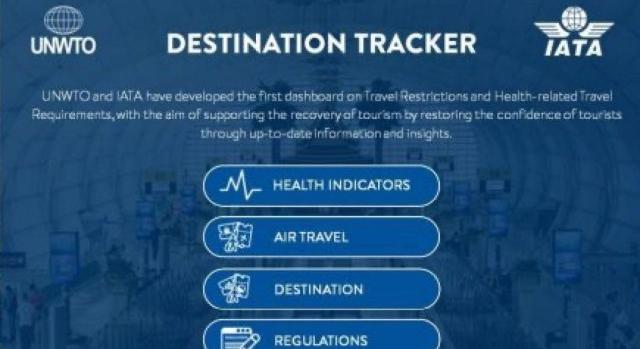 Új alkalmazás segíti követni a turizmust érintő egészségügyi intézkedéseket