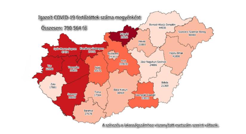 33 fővel emelkedett a fertőzöttek száma Békés megyében