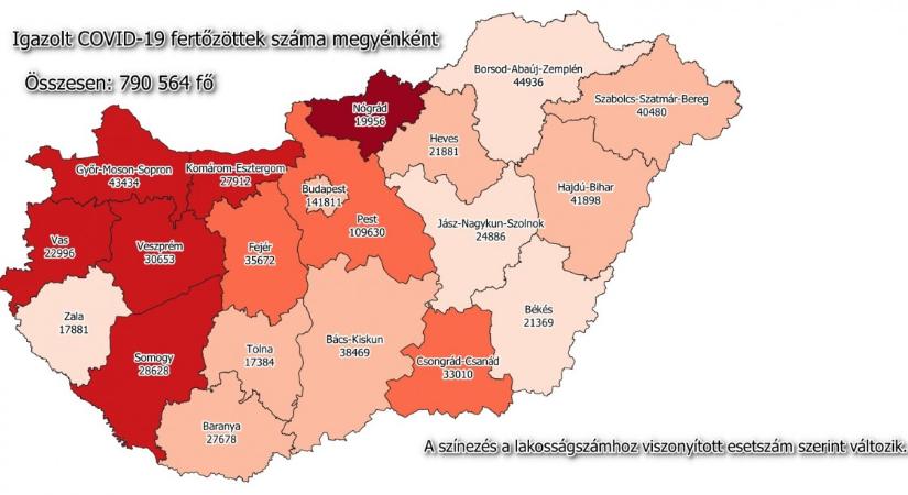52 új koronavírus-fertőzött Szabolcs-Szatmár-Beregben