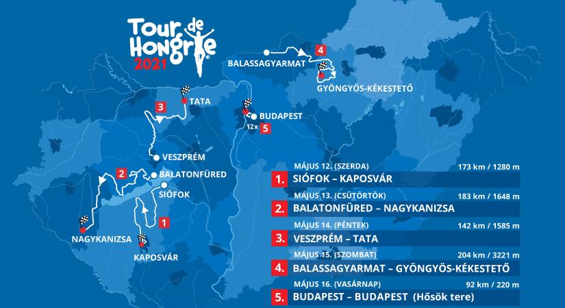 Irány Budapest: Itt az idei Tour de Hongrie útvonala!