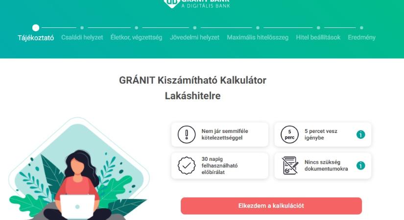 Percek alatt kideríthető a felvehető lakáshitel minden részlete a Gránit Bank online kalkulátorával