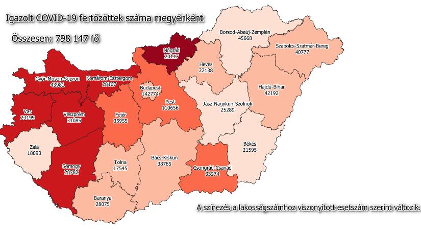 Napi adat: mutatjuk, mennyivel nőtt a Békés megyei fertőzöttek száma