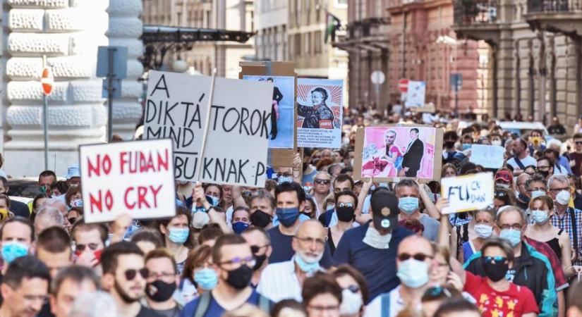 A politikai aktivizmus formái Orbán Magyarországán