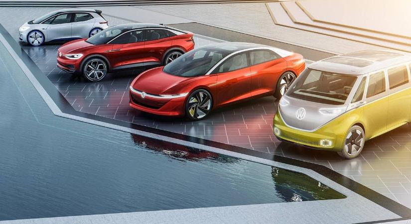 2035-től a Volkswagen sem árul több belső égésű motorral szerelt autót Európában