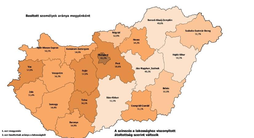 Kiemelkedő Csongrád-Csanád megye átoltottsága