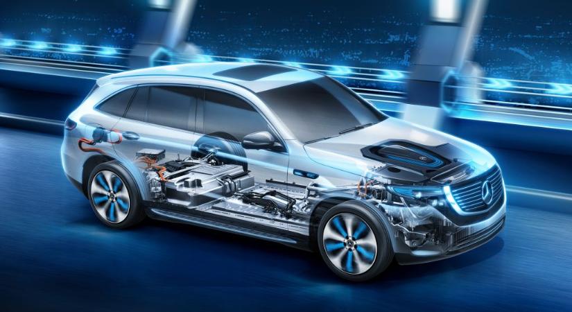 2030-ra minden autó elektromos lesz a Mercedesnél
